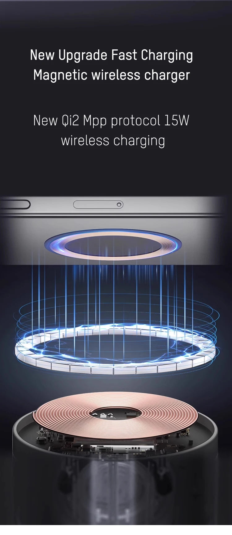 Magnetic Multifunctional Charging Station for Mobiles Earbuds Watches